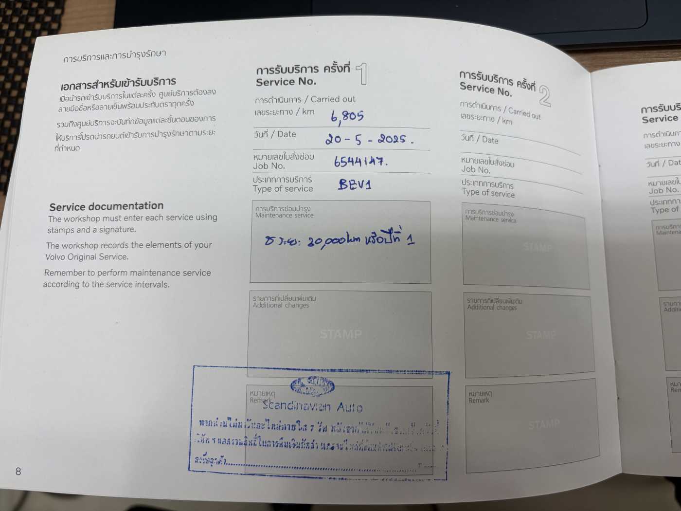 Volvo  Ultra - Twin Motor Performance